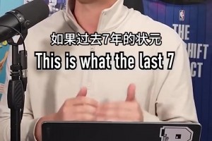 假如NBA没有选秀？播客：华子去勇士，文班去活塞，火箭两个状元